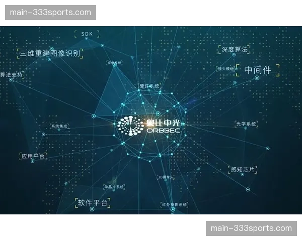 数字化底座在系统建设期基本夯实 支撑体育综合体迈向全域感知时代